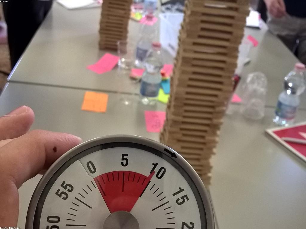 យុទ្ធសាស្ត្រនិងគន្លឹះសម្រាប់ការគ្រប់គ្រងពេលវេលាដែលមានប្រសិទ្ធភាព